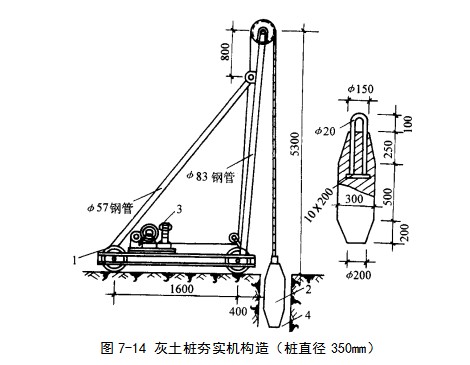 宣恩挤密桩地基